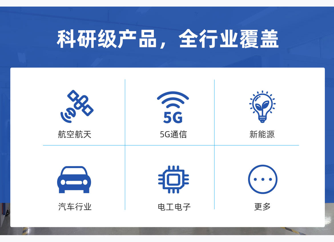 科研級別產品，全行業覆蓋