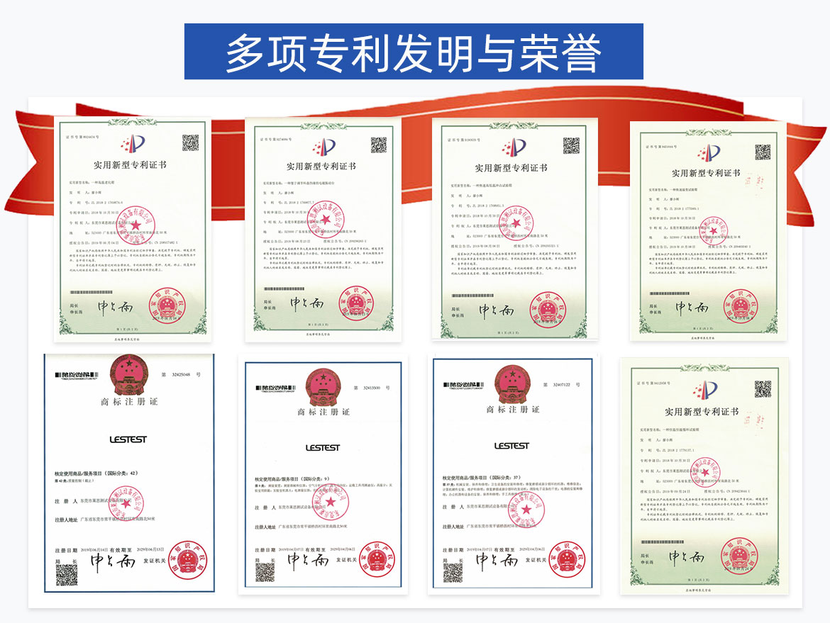 多項發明專利與榮譽